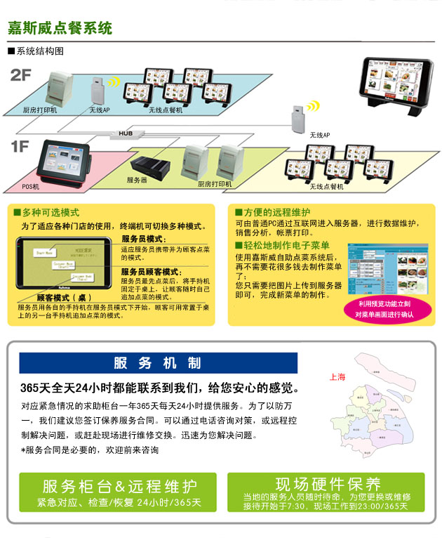 手持觸摸屏點餐系統(tǒng)